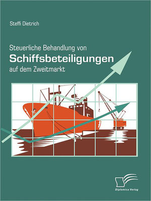 cover image of Steuerliche Behandlung von Schiffsbeteiligungen auf dem Zweitmarkt